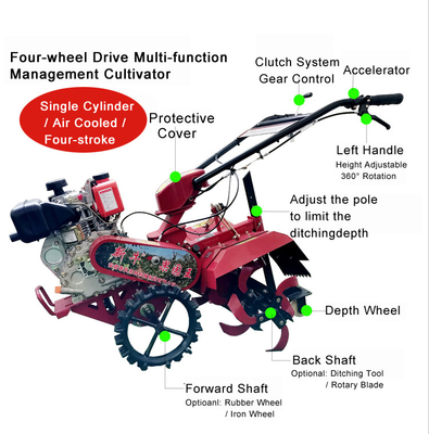 Ganggetriebe Vierradantrieb Benzin Mini Power Tiller für Orchard im besten Fall