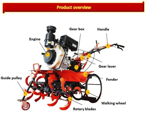 115 KG Last Vierradantrieb Mini Power Tiller Kultivator mit Allgetriebe